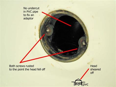 Broken screw on overflow pipe